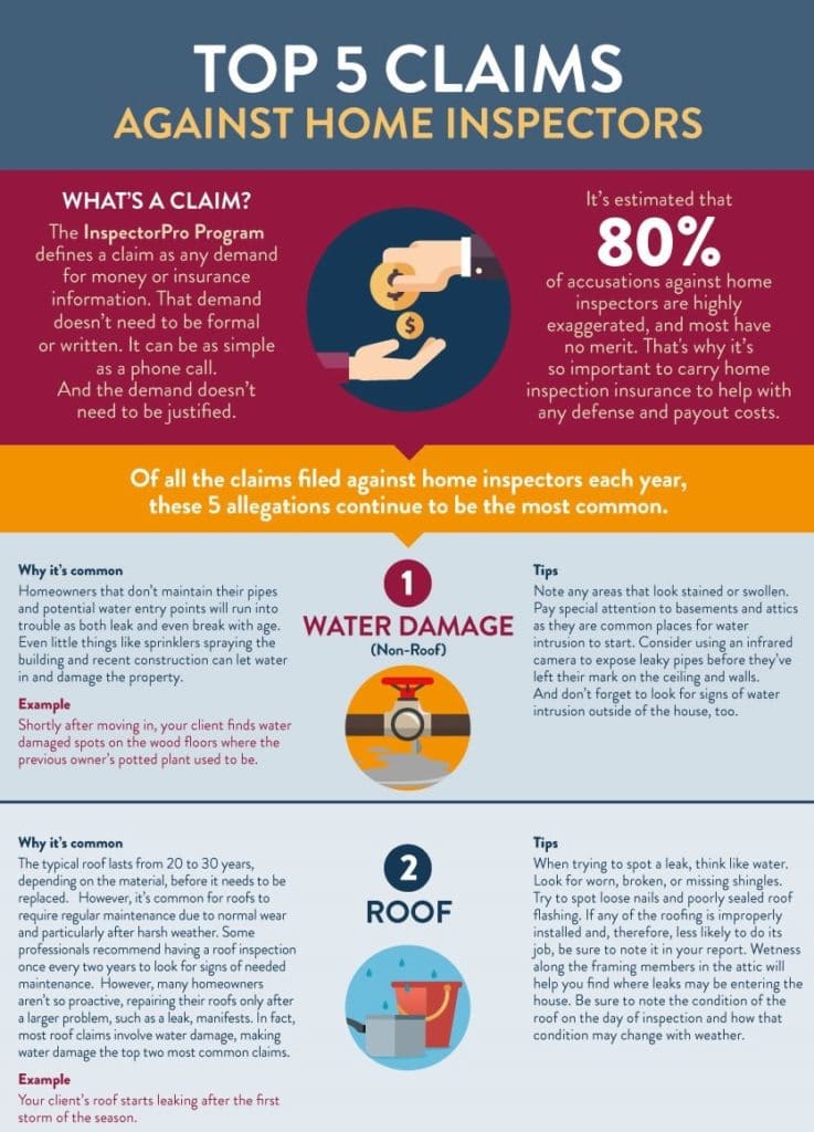 2018 05 - Top 5 Claims Infographic (2) 2018 05 - Top 5 Claims Infographic (2)