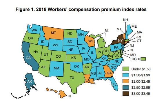 workers' compensation by state