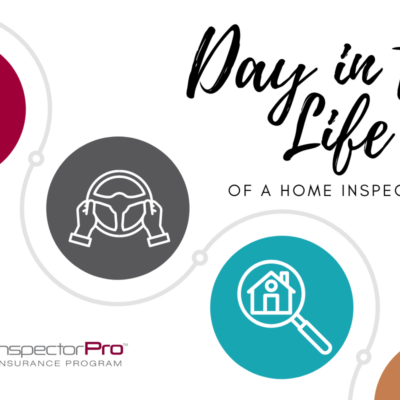 Graphic featuring icons for waking up, driving, inspecting, and writing reports, all signifying typical home inspector duties.